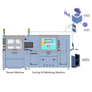 GAM380AT+GAM630V-Fully-Automatic-Sorting-&-Palletising-Machine