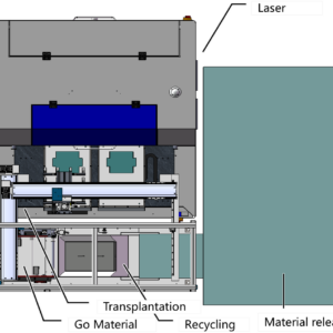 DirectLaser H3 Laser Online Machine (1)