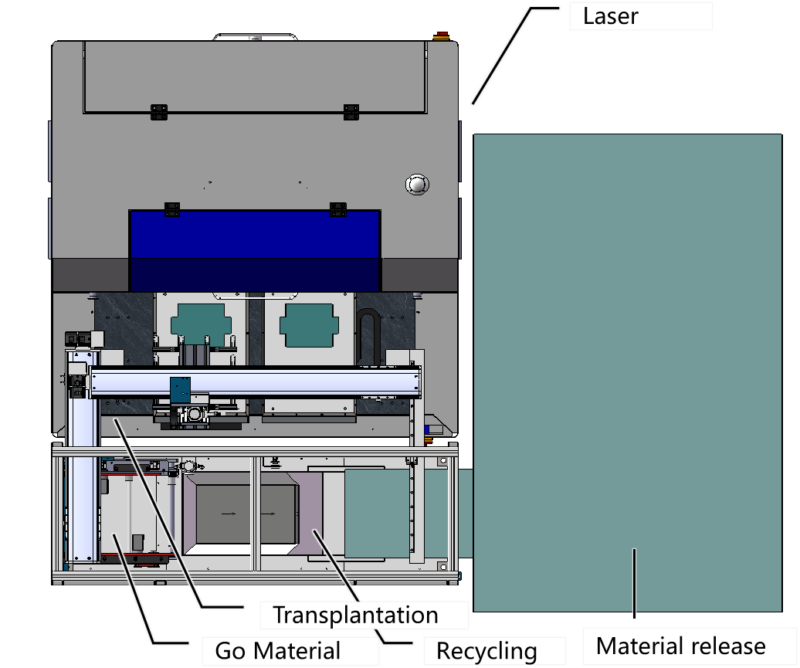 DirectLaser H3 Laser Online Machine (1)